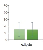 International Journal of Health and Life Sciences