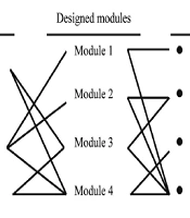 Journal of Medical Education