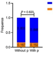 Innov J Pediatr