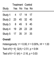 Jundishapur J Microbiol