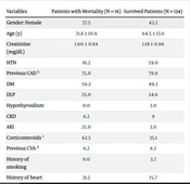 Multidiscip Cardio Annal