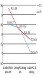 Effects of Peripheral Cold Application and Antipyretics on Hemodynamic Parameters in Febrile ICU Patients Diagnosed with Hospital-Acquired Infections