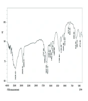 Jundishapur J Nat Pharm Prod
