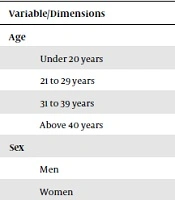 International Journal of High Risk Behaviors and Addiction