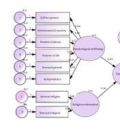 J Motor Control Learn