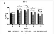 Jundishapur J Microbiol