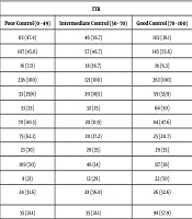Multidiscip Cardio Annal