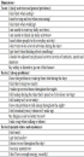 Iranian Version of Cancer-Related Fatigue Questionnaire: Construction and Validation