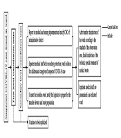 International Journal of Infection