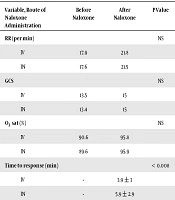 Journal of Comprehensive Pediatrics