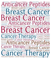 Jundishapur J Nat Pharm Prod