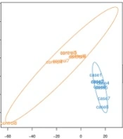 Jundishapur J Microbiol