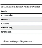 Arch Clin Infect Dis