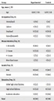 Feature image upload