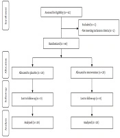 Annals of Military and Health Sciences Research