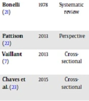 Jundishapur Journal of Chronic Disease Care