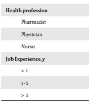 Modern Care Journal 