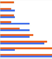 Arch Pediatr Infect Dis