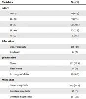 Multidiscip Cardio Annal
