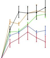 Jundishapur J Nat Pharm Prod