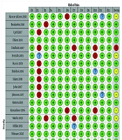 Int J Endocrinol Metab