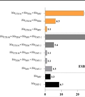 Jundishapur J Microbiol