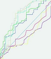 J Clin Res Paramed Sci