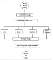 Ann Mil Health Sci Res