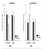 J Motor Control Learn