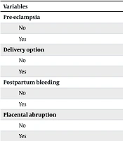 J Clin Res Paramed Sci