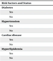 J Clin Res Paramed Sci