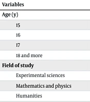 Int J High Risk Behav Addict