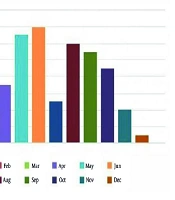 Jundishapur J Microbiol
