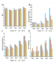 Jundishapur J Nat Pharm Prod