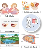 Arch Clin Infect Dis