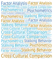 Iran J Psychiatry Behav Sci