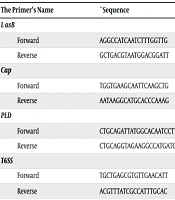 Arch Clin Infect Dis