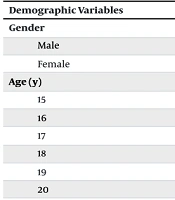 J Nurs Midwifery Sci