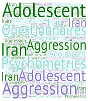 Iran J Psychiatry Behav Sci