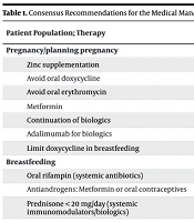 Arch Clin Infect Dis