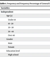 Arch Pediatr Infect Dis