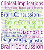 Iran J Psychiatry Behav Sci