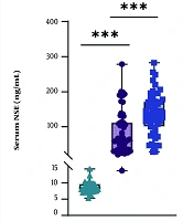 Jundishapur J Microbiol