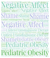 Iran J Psychiatry Behav Sci