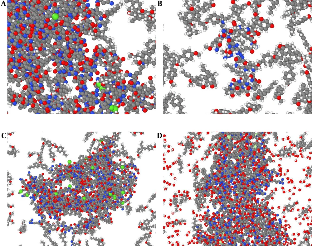 The atomic representation of the t-anethole drug with A, 6KS0 adiponectin, B, 6H3E ghrelin, C, 8DHA leptin, and D, 7X9C neuropeptide Y hormone receptor interactions at 300 K The atomic representation of the t-anethole drug with A, 6KS0 adiponectin, B, 6H3E ghrelin, C, 8DHA leptin, and D, 7X9C neuropeptide Y hormone receptor interactions at 300 K