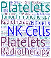 J Adv Immunopharmacol