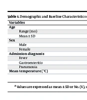 J Nurs Mid ifery Sci