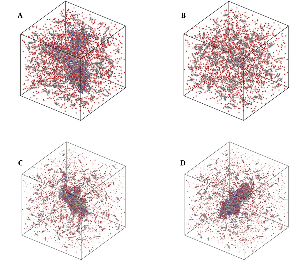 Atomic representation of the t-anethole drug in combination with A, adiponectin, B, ghrelin, C, leptin, and D, 7X9C neuropeptide Y hormone receptor systems in an aqueous environment from a perspective view. In these graphical outputs, C, H, N, O, P, S, and Zn atoms are represented with gray, white, blue, red, violet, green, and dark gray, respectively. These atomic samples were graphically rendered using the OVITO software (<a href="#A157309REF28">28</a>). Atomic representation of the t-anethole drug in combination with A, adiponectin, B, ghrelin, C, leptin, and D, 7X9C neuropeptide Y hormone receptor systems in an aqueous environment from a perspective view. In these graphical outputs, C, H, N, O, P, S, and Zn atoms are represented with gray, white, blue, red, violet, green, and dark gray, respectively. These atomic samples were graphically rendered using the OVITO software (<a href="#A157309REF28">28</a>).