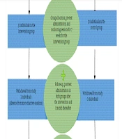 J Nurs Midwifery Sci