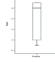 Jundishapur J Chronic Dis Care